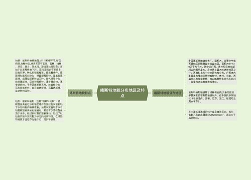 喀斯特地貌分布地区及特点