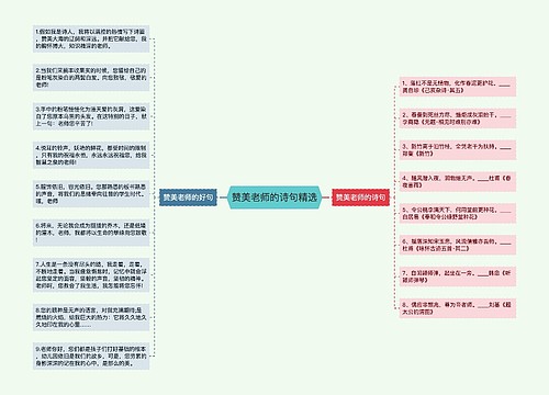 赞美老师的诗句精选