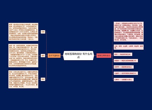 地球五带的划分 有什么特点