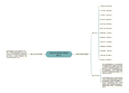 杜甫诗中动如参与商指的是什么