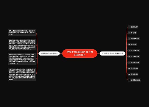 世界十大山脉排名 最长的山脉是什么