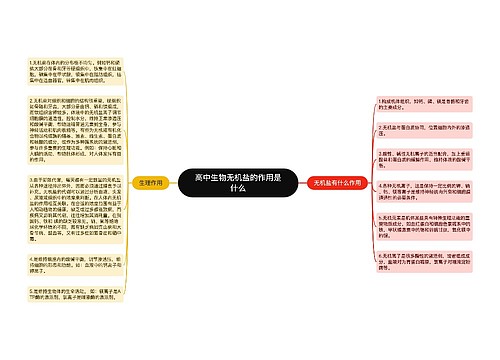 高中生物无机盐的作用是什么