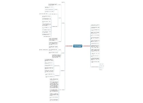 高中语文常考文化知识 高中语文文学常识整理