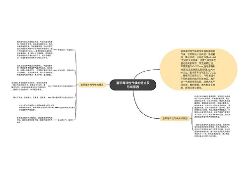 温带海洋性气候的特点及形成原因