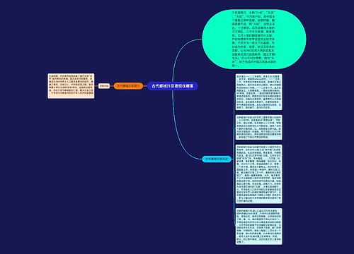 古代都城汴京是现在哪里