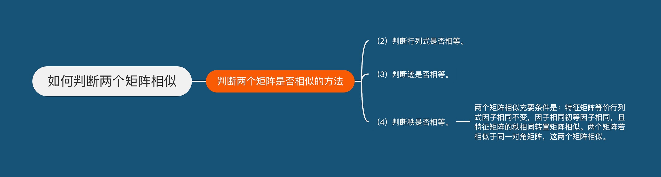 如何判断两个矩阵相似
