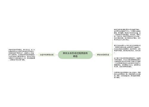 辫状水系形成过程原因有哪些