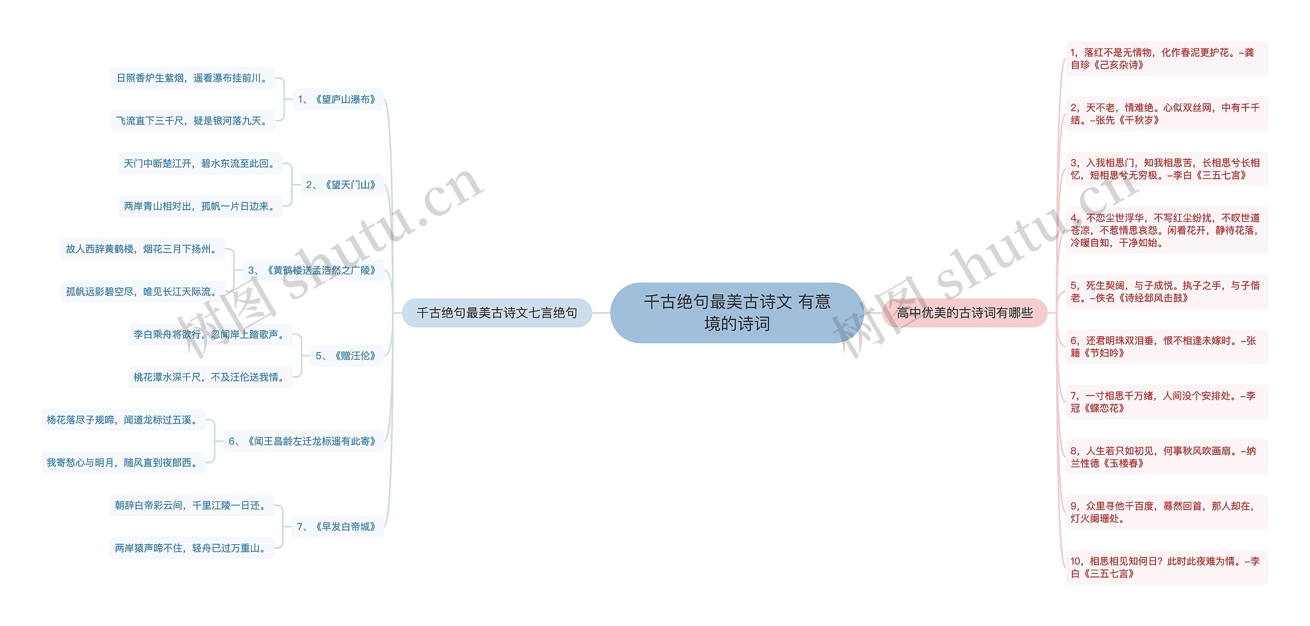 千古绝句最美古诗文 有意境的诗词
