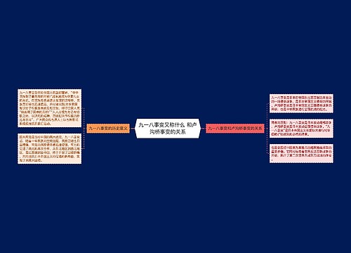 九一八事变又称什么 和卢沟桥事变的关系