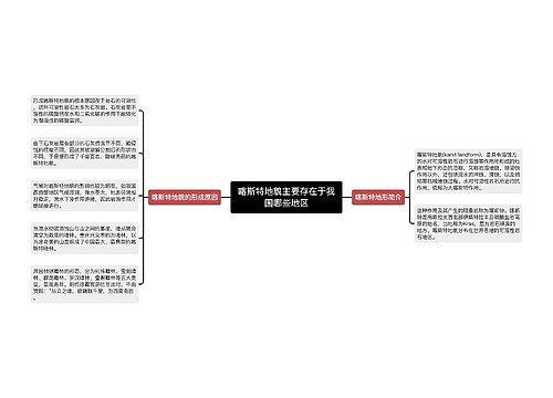 喀斯特地貌主要存在于我国哪些地区