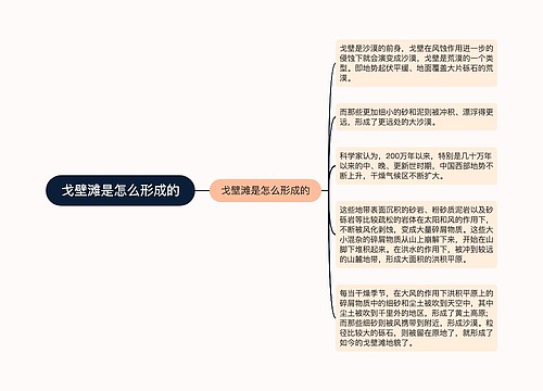 戈壁滩是怎么形成的思维导图