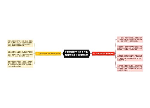 党要实现的三大历史任务 社会主义建设的根本任务