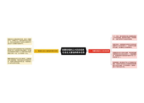 党要实现的三大历史任务 社会主义建设的根本任务