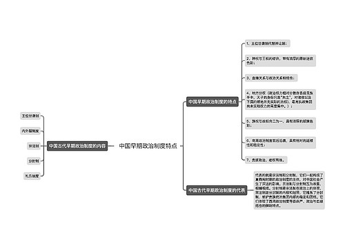  中国早期政治制度特点