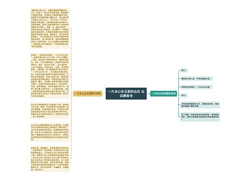 一片冰心在玉壶的出处 出自哪首诗