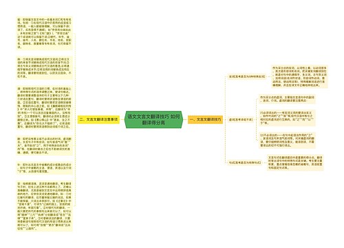 语文文言文翻译技巧 如何翻译得分高