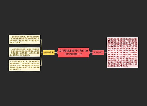 凌汛要满足哪两个条件 凌汛的成因是什么