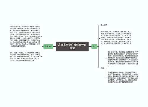 冯唐易老李广难封有什么寓意