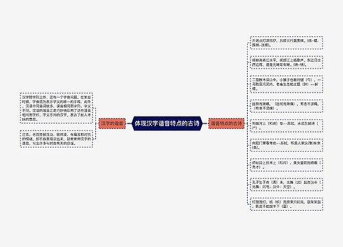 体现汉字谐音特点的古诗