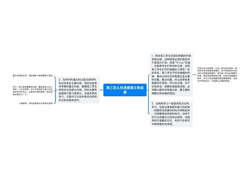 高三怎么快速提高生物成绩