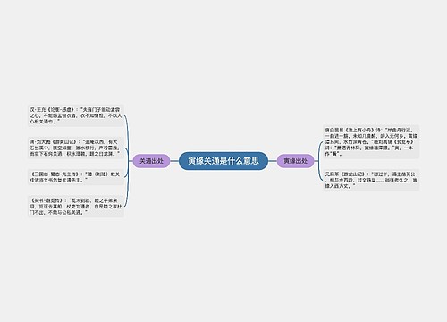 寅缘关通是什么意思