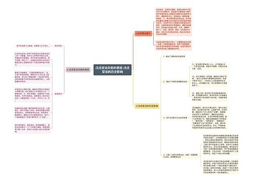 戊戌变法失败的原因 戊戌变法的历史影响