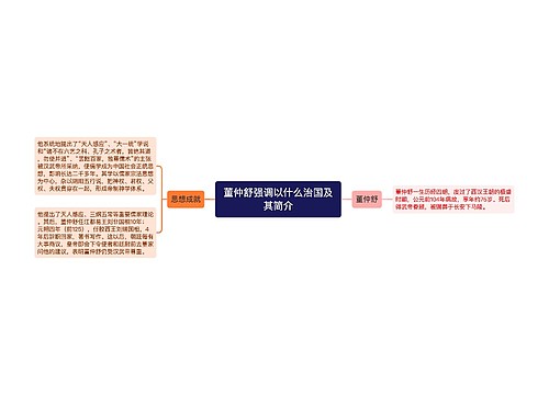 董仲舒强调以什么治国及其简介