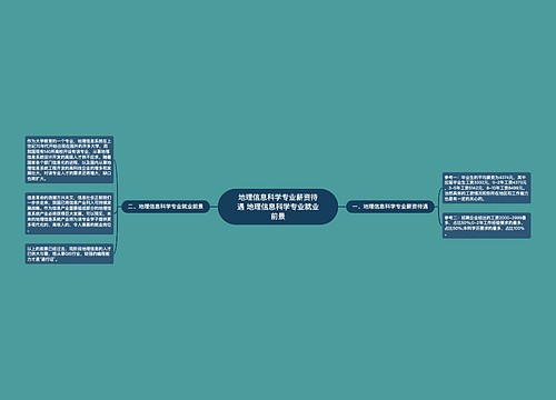 地理信息科学专业薪资待遇 地理信息科学专业就业前景