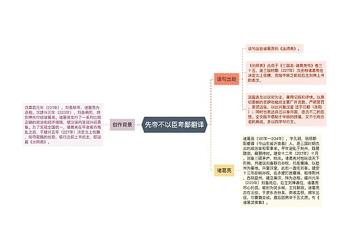 先帝不以臣卑鄙翻译