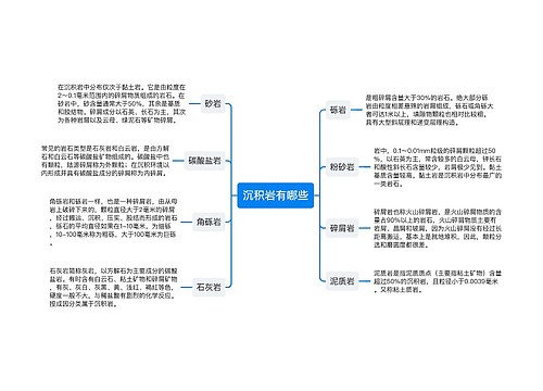 沉积岩有哪些