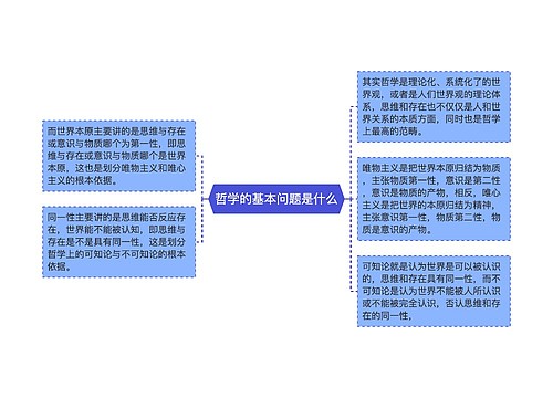 哲学的基本问题是什么