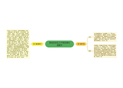 愿伯具言臣之不敢倍德也通假字