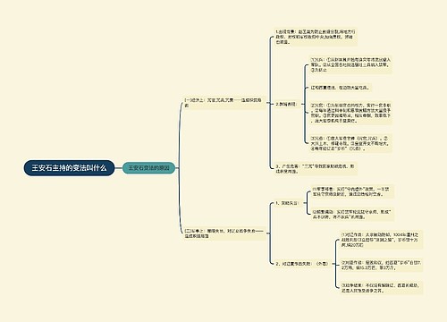 王安石主持的变法叫什么