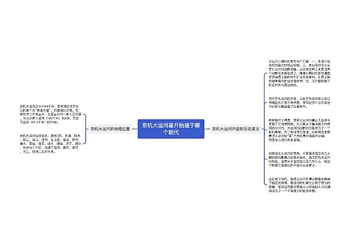 京杭大运河最开始建于哪个朝代