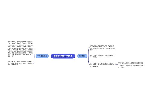 传统文化的三个特点