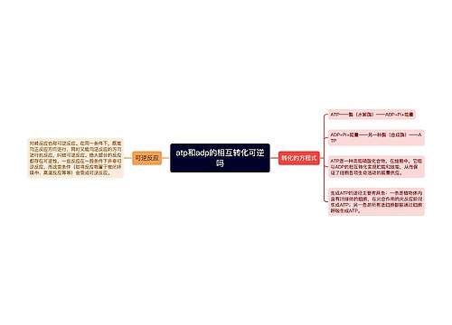 atp和adp的相互转化可逆吗