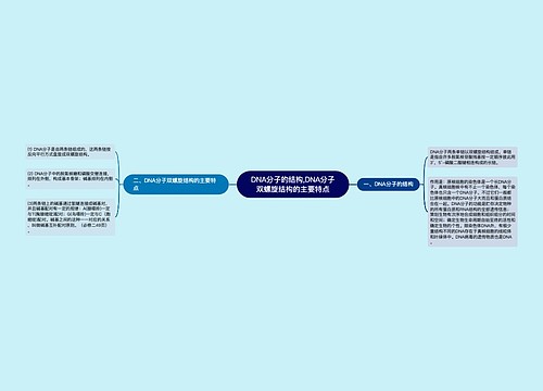 DNA分子的结构,DNA分子双螺旋结构的主要特点