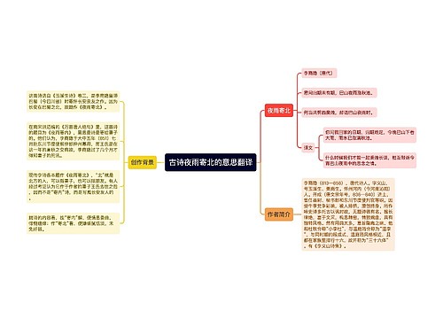 古诗夜雨寄北的意思翻译