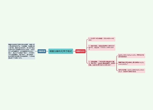 碳酸分解的化学方程式