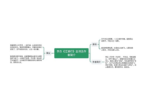 李白《江湖行》全诗及作者简介