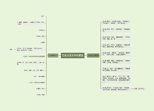 已在文言文中的意思