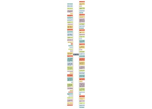 福建省政和一中周宁一中2014届第四次联考理综生物