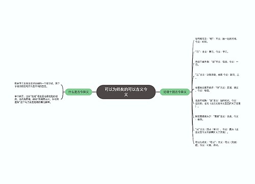 可以为师矣的可以古义今义