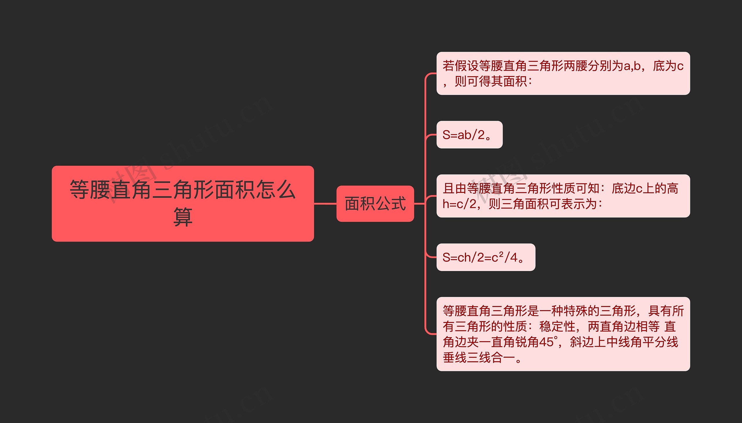 等腰直角三角形面积怎么算