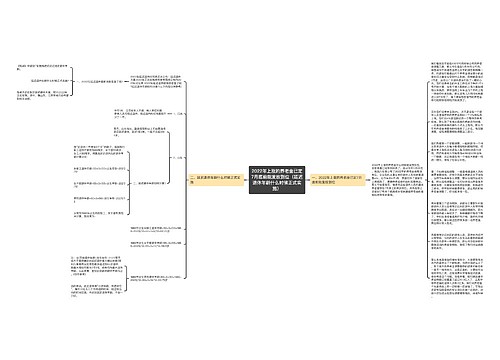 2022年上涨的养老金已定7月底前能发放到位(延迟退休年龄什么时候正式实施) 2022年上涨的养老金已定7月底前能发放到位(延迟退休年龄什么时候正式实施)