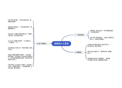 渔樵是什么意思