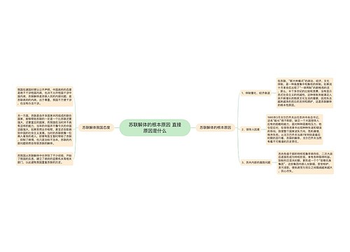 苏联解体的根本原因 直接原因是什么