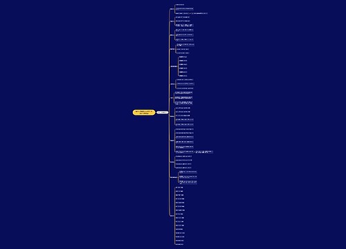 高中三角函数公式大全 常用公式有哪些