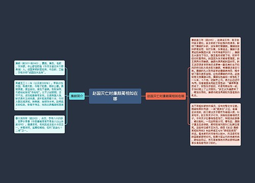 赵国灭亡时廉颇蔺相如在哪