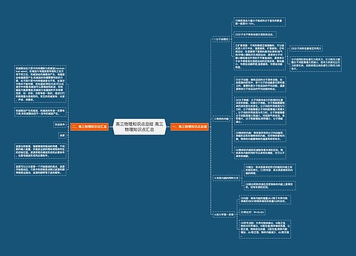 高三物理知识点总结 高三物理知识点汇总